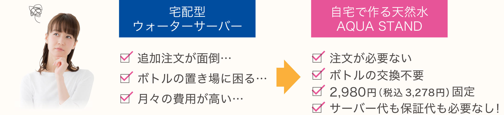 アクアスタンドはメリットがいっぱい